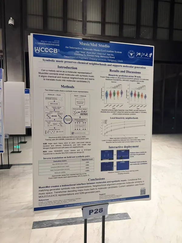 MusicMol Studio poster at WCCCB 2026