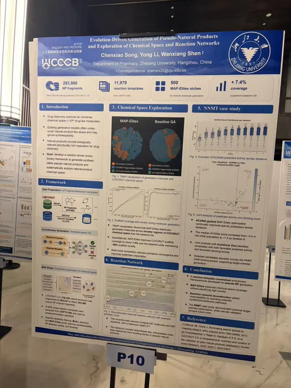 Pseudo-natural products poster at WCCCB 2026